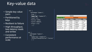 Key-value data
• Simple key value
pairs
• Partitioned by
keys
• Resilient to failure
• High throughput,
low-latency reads
and writes
• Consistent
performance at
scale
Gamers
Primary Key Attributes
GamerTag Level Points High Score Plays
Hammer57 21 4050 483610 1722
FluffyDuffy 5 1123 10863 43
Lol777313 14 3075 380500 1307
Jam22Jam 20 3986 478658 1694
ButterZZ_55 7 1530 12547 66
… … … … …
PUT {
TableName:"Gamers",
Item: {
"GamerTag":"Hammer57",
"Level":21,
"Points":4050,
"Score":483610,
"Plays":1722
} }
GET {
TableName:"Gamers",
Key: {
"GamerTag":"Hammer57“,
“ProjectionExpression“:”Points”
} }
 