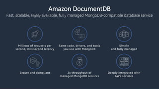 Amazon DocumentDB
Fast, scalable, highly available, fully managed MongoDB-compatible database service
Secure and compliant
Simple
and fully managed
Same code, drivers, and tools
you use with MongoDB
Millions of requests per
second, millisecond latency
2x throughput of
managed MongoDB services
Deeply integrated with
AWS services
 