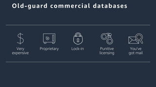 Old-guard commercial databases
Very
expensive
Proprietary Lock-in Punitive
licensing
You’ve
got mail
 
