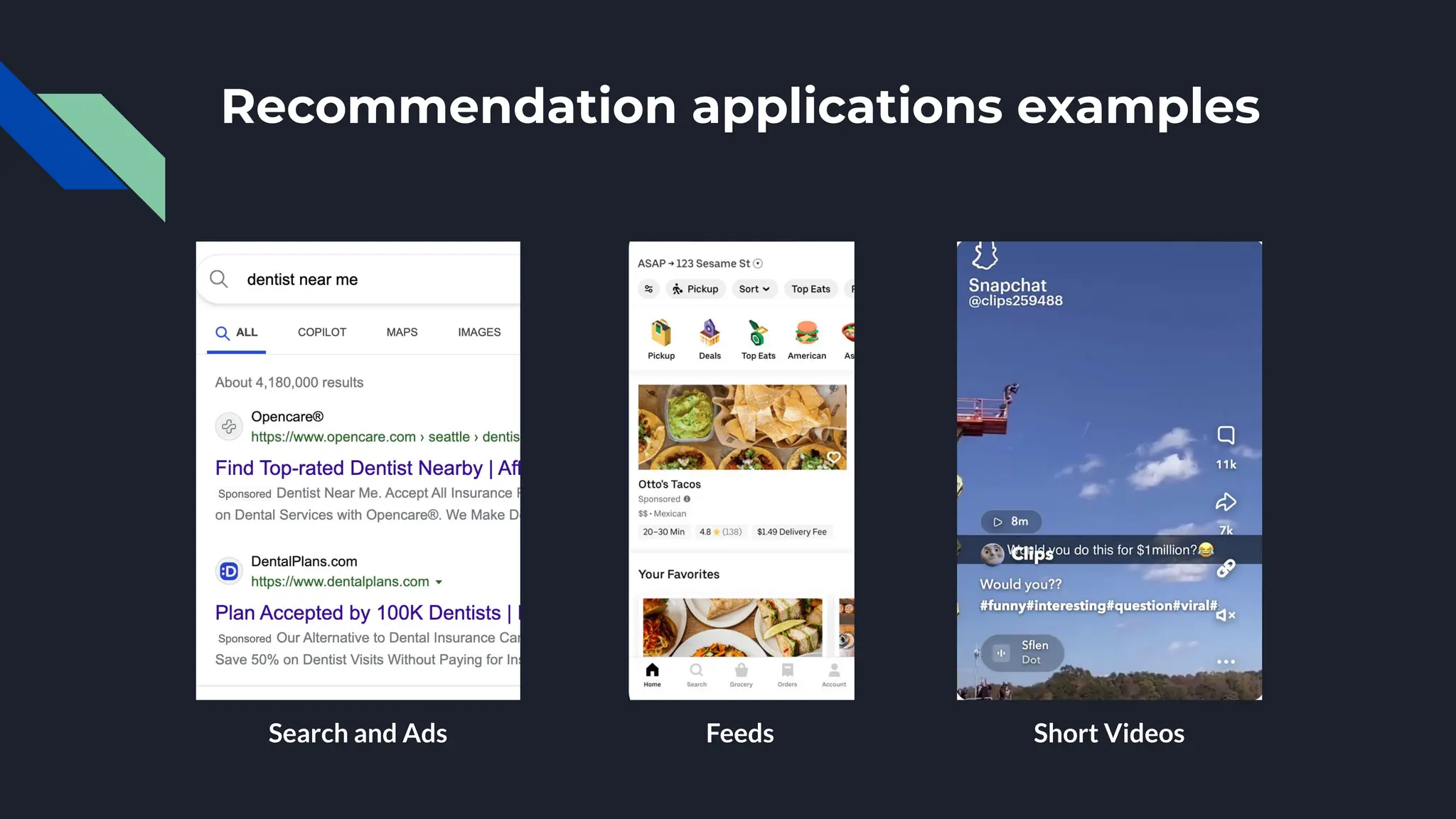 Recommendation applications examples
Search and Ads Short Videos
Feeds
 