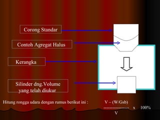 Uji Bahan Agregat & Campuran | PPT