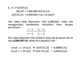 b. A = P (A/P,i%,n)
89,167 = 1.000.000 (A/P,i%,12)
(A/P,i%,12) = 0.0891667, Cari i di tabel?
Dari tabel tidak ditemukan nilai 0,0891667, maka kita
menggunakan pendekatan interpolasi linier dengan
persamaan :
1 2 1y y y y− −
=
Dari tabel diperoleh nilai terdekat yang ada di bawah dan di
atas 0,0891667 (x). Maka kita dapatkan sbb :
untuk i1 = 1% (y1) (A/P,1%,12) = 0,08885 (x1)
untuk i2 = 2% (y2) (A/P, 2%,12) = 0,09456 (x2)
1 2 1
1 2 1x x x x
=
− −
 
