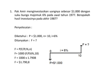 1. Pak Amir menginvestasikan uangnya sebesar $1.000 dengan
suku bunga majemuk 6% pada awal tahun 1977. Berapakah
hasil investasinya pada akhir 1987?
Penyelesaian :
Diketahui : P = $1.000, n= 10, i=6%
Ditanyakan : F = ?Ditanyakan : F = ?
F = P(F/P,i%,n)
F= 1000 (F/P,6%,10)
F = 1000 x 1.7908
F = $1.790,8
 