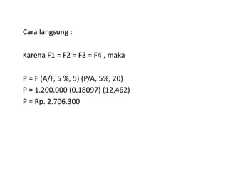 Cara langsung :
Karena F1 = F2 = F3 = F4 , maka
P = F (A/F, 5 %, 5) (P/A, 5%, 20)
P = 1.200.000 (0,18097) (12,462)P = 1.200.000 (0,18097) (12,462)
P = Rp. 2.706.300
 