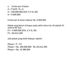 a. Cicilan per 6 bulan
A = P (A/P, i %, n)
A = 100.000.000 (A/P, 3 ½ %, 60)
A = 4.009.000
Cicilan per 6 bulan sebesar Rp. 4.009.000
Pokok yang belum di bayar pada akhir tahun ke-10 adalah P1
selama 40 kali.
P1 = 4.009.000 (P/A, 3 ½ %, 40)P1 = 4.009.000 (P/A, 3 ½ %, 40)
P1 = 85.612.200
Jadi pokok yang telah dibayar adalah :
Pbayar = P – P1
Pbayar = Rp. 100.000.000 - Rp. 85.612.200
Pbayar = Rp. 14.388.000
 