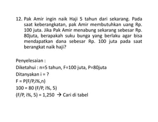 12. Pak Amir ingin naik Haji 5 tahun dari sekarang. Pada
saat keberangkatan, pak Amir membutuhkan uang Rp.
100 juta. Jika Pak Amir menabung sekarang sebesar Rp.
80juta, berapakah suku bunga yang berlaku agar bisa
mendapatkan dana sebesar Rp. 100 juta pada saat
berangkat naik haji?
Penyelesaian :Penyelesaian :
Diketahui : n=5 tahun, F=100 juta, P=80juta
Ditanyakan i = ?
F = P(F/P,i%,n)
100 = 80 (F/P, i%, 5)
(F/P, i%, 5) = 1,250 Cari di tabel
 