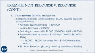 EXAMPLE: NON-RECOURSE V. RECOURSE
(CONT.)
1. Under recourse factoring arrangement:
• Company. must pay factor additional $1,000 because bad debt
exceeded reserve.
• Accounts receivable value - $100,000
• Cash to Borrower - $82,000
• Factoring expense – 8%, $8,000 (100,000 x 0.08 = $8,000)
• Reserve retained by lender = $10,000 ($100,000-$82,000 =
$18K)
• $18,000 - $8,000 (factoring fee) = $10,000 remaining
reserve.
• $11,000-$10,000 = ($1,000) (owed by borrower to lender)
© 2018 by DailyDAC, LLC d/b/a Financial Poise Webinars™ 28
 