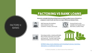FACTORS V.
BANKS
© 2018 by DailyDAC, LLC d/b/a Financial Poise Webinars™
35
SOURCE: https://www.slideshare.net/Ucfunding01/invoice-factoring-
alternative-to-traditional-bank-loan
 
