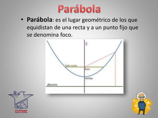 • Parábola: es el lugar geométrico de los que
equidistan de una recta y a un punto fijo que
se denomina foco.
 