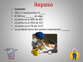 • Contesta:
• .50 ó. 5 representan el____
• El 50% es ______ de algo.
• ¿Cuánto es el 30% de 65?
• ¿Cuánto es el 25% de 31?
• ¿Cuánto es el 7% de 112?
• La parábola tiene dos partes importantes:______
 