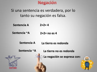 Si una sentencia es verdadera, por lo
tanto su negación es falsa.
2+2= 4
2+2= no es 4
Sentencia A
Sentencia ~A
Sentencia A
Sentencia ~A
La tierra es redonda
La tierra no es redonda
La negación se expresa con:
 