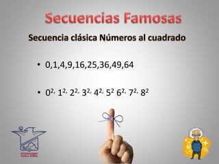 • 0,1,4,9,16,25,36,49,64
• 02, 12, 22, 32, 42, 52 62, 72, 82
 