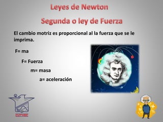 El cambio motriz es proporcional al la fuerza que se le
imprima.
F= ma
F= Fuerza
m= masa
a= aceleración
 
