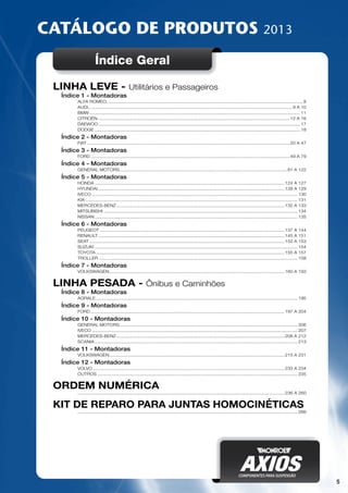 CATÁLOGO MONROE AXIOS LINHA SUSPENÇÃO | PDF