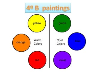 4ºB warm - cold colours