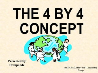 THE 4 BY 4 CONCEPT DREAM ACHIEVER TM  Leadership Camp Presented by Deshpande 