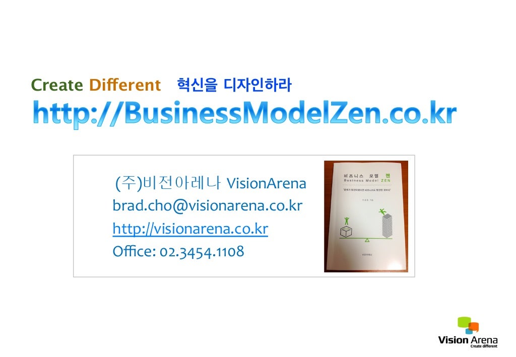 Slide 15