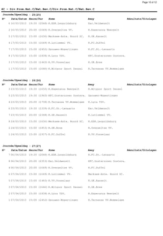 Page 10 of 12


4C - Div.Prom.Nat.C/Nat.Bev.C/Div.Prom.Nat.C/Nat.Bev.C
Journée/Speeldag : 25(25)
N°    Date/Datum Heure/Uur      Home                       Away                       Résultats/Uitslagen
     6 16/03/2013   19:30 (2048) K.ESK.Leopoldsburg        Exc.Veldwezelt

     2 16/03/2013   20:00 (1649) K.Overpeltse VV.          K.Esperanza Neerpelt

     5 17/03/2013   15:00 (1636) Merksem-Antw. Noord SC.   K.SK.Hasselt

     4 17/03/2013   15:00 (1649) K.Lutlommel VV.           K.FC.Duffel

     7 17/03/2013   15:00 (2452) Spouwen-Mopertingen       K.FC.St.-Lenaarts

     8 17/03/2013   15:00 (1838) K.Lyra TSV.               KFC.Oosterzonen Oosterw.

     3 17/03/2013   15:00 (1443) K.VV.Vosselaar            K.SK.Bree

     1 17/03/2013   15:00 (1646) K.Witgoor Sport Dessel    K.Ternesse VV.Wommelgem



Journée/Speeldag : 26(26)
N°    Date/Datum Heure/Uur      Home                       Away                       Résultats/Uitslagen
     3 23/03/2013   19:30 (1650) K.Esperanza Neerpelt      K.Witgoor Sport Dessel

     5 23/03/2013   19:30 (1943) KFC.Oosterzonen Oosterw. Spouwen-Mopertingen

     4 23/03/2013   20:00 (1738) K.Ternesse VV.Wommelgem   K.Lyra TSV.

     6 23/03/2013   19:30 (1339) K.FC.St.-Lenaarts         Exc.Veldwezelt

     7 23/03/2013   20:00 (2348) K.SK.Hasselt              K.Lutlommel VV.

     8 24/03/2013   15:00 (1636) Merksem-Antw. Noord SC.   K.ESK.Leopoldsburg

     2 24/03/2013   15:00 (1853) K.SK.Bree                 K.Overpeltse VV.

     1 24/03/2013   15:00 (1937) K.FC.Duffel               K.VV.Vosselaar



Journée/Speeldag : 27(27)
N°    Date/Datum Heure/Uur      Home                       Away                       Résultats/Uitslagen
     7 06/04/2013   19:30 (2048) K.ESK.Leopoldsburg        K.FC.St.-Lenaarts

     8 06/04/2013   20:00 (2353) Exc.Veldwezelt            KFC.Oosterzonen Oosterw.

     4 06/04/2013   20:00 (1649) K.Overpeltse VV.          K.FC.Duffel

     6 07/04/2013   15:00 (1649) K.Lutlommel VV.           Merksem-Antw. Noord SC.

     5 07/04/2013   15:00 (1443) K.VV.Vosselaar            K.SK.Hasselt

     3 07/04/2013   15:00 (1646) K.Witgoor Sport Dessel    K.SK.Bree

     2 07/04/2013   15:00 (1838) K.Lyra TSV.               K.Esperanza Neerpelt

     1 07/04/2013   15:00 (2452) Spouwen-Mopertingen       K.Ternesse VV.Wommelgem
 