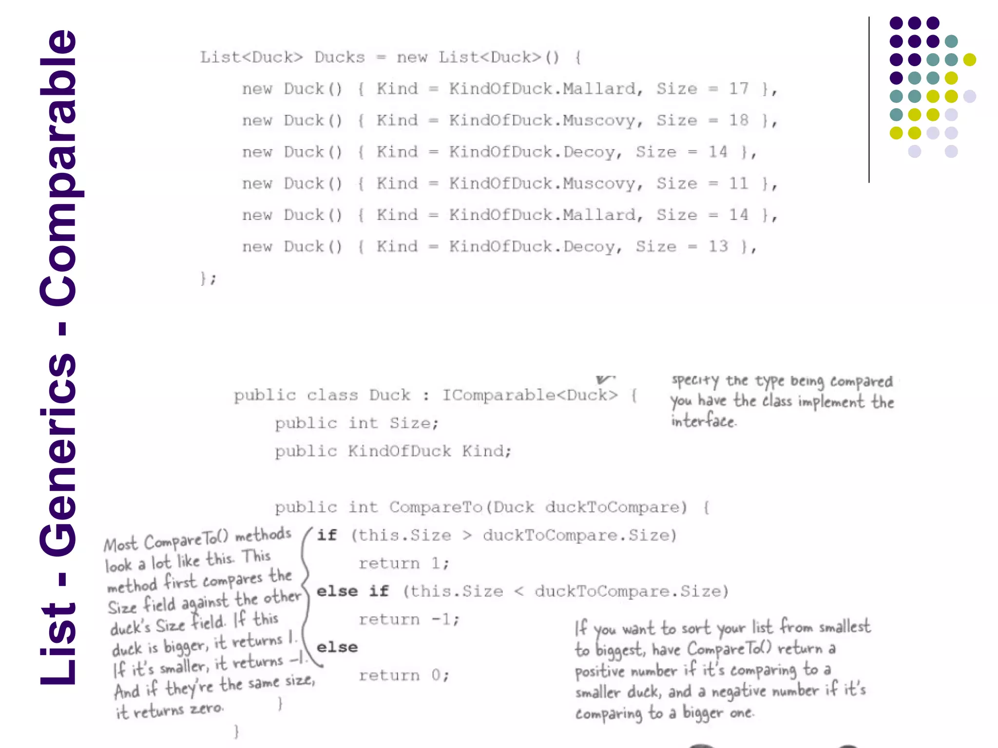 List - Generics - Comparable 