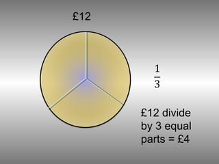 4c. fraction of amount | PPT