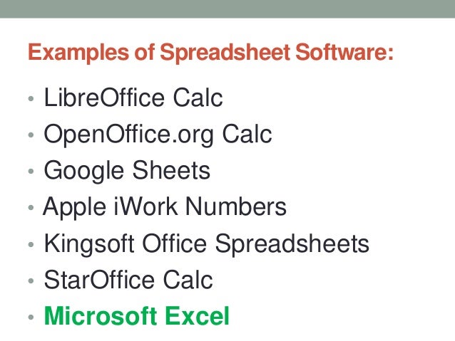Spreadsheet Developing Empowerment Technologies LESSONS 1-15 – Empowerment Technology