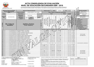 2019
Educativa Descentralizada
(UGEL)
1 8 0 0 0 1
Nombre de
UGEL
UGEL Mariscal Nieto
Estudiante
CORONEL MANUEL C. DE LA TORRE
0 5 2 4 6 3 7
Modalidad
(3)
EBR Grado
(5)
4 Turno
(7)
M
(4)
P
(6)
C
Apellidos y Nombres
SexoH/M
Periodo Lectivo
(8)
Inicio 11/03/2019 Fin 20/12/2019
Talleres
Comp.
Transv. (9)
CienciasSociales
EspecialidadOcupacional(14)
ArteyCultura
CastellanocomoSegundaLengua
Sedesenvuelveenentornosvirtuales
generadosporlasTIC
Gestionasuaprendizajedemanera
calificativominimoexigido(10)
MotivodeRetiro(12)
A B C D E F G H I J K L M N O P
10.minedu.gob.pe/siagie3/. Este formulario TIENE VALOR OFICIAL.
Dpto. MOQUEGUA
Prov. MARISCAL NIETO
Dist. MOQUEGUA
Centro Poblado
SAN FRANCISCO
:
:
(12) Motivo del Retiro :
Observaciones).
(13) Observaciones :
comunitarios.
(14) Especial. Ocupac. :
Observaciones(13)
Final X
Adelanto
Independientes
Aprendizajes Comunitarios
TABLA 1
(14)
1 D N I 7 7 6 6 8 8 7 9 CAHUANA FRANCO, Luis Gustavo H 11 10 12 10 16 09 11 11 10 09 12 12 5 PER
2 D N I 7 3 6 0 9 9 0 7 CHAMBILLA CORILA, Angel Edgar H 13 11 13 11 16 11 12 11 11 10 13 13 1 RR
3 D N I 7 1 4 3 8 0 9 0 COLQUE CONTRERAS, Napoliona Anaverta M 18 16 19 17 17 17 19 16 15 14 16 17 0 PRO
4 D N I 7 7 0 1 9 5 2 2 CONDORI CALAHUILLE, Nilda M 16 12 16 13 17 12 15 13 11 11 14 14 1 RR
5 D N I 7 5 2 6 3 4 1 6 CONDORI FLORES, Angela Jearit Martina M 11 08 11 11 16 11 09 13 11 09 12 12 4 PER
6 D N I 7 2 9 6 7 2 3 5 CONDORI MAMANI, Samuel Cristian H 12 11 11 12 15 11 17 13 11 11 13 13 0 PRO
7 D N I 7 6 8 8 1 2 3 3 CONDORI RAMOS, Jamileth Britney M 13 13 18 15 15 17 16 15 12 14 15 15 0 PRO
8 D N I 7 6 9 6 4 3 3 6 CORNEJO CHURACAPIA, Juan Eduardo H 12 11 09 12 12 11 11 14 11 10 13 13 2 RR
9 D N I 7 2 9 3 8 7 9 6 ESPINOZA ACEVEDO, Cristihan Omar H 16 14 17 14 15 15 13 15 17 16 16 15 0 PRO
10 D N I 7 1 9 8 4 6 6 8 JUCHARO CONDORI, Sebastian Marcos H 13 11 16 16 18 12 12 14 16 14 14 14 0 PRO
11 D N I 7 8 1 9 7 6 0 4 LAURA BONIFACIO, Kenyi Yordan H T R A S L A D A D O T 204-2019-03/06/2019 IE. ANDRES BELLO
12 D N I 7 3 8 6 7 0 0 8 LAYME SANGA, Karina Flor M 17 18 15 17 18 18 16 17 17 14 17 17 0 PRO
13 D N I 7 5 8 7 5 9 8 6 LOPEZ FLORES, Junior Joel H 12 09 11 12 17 11 17 12 11 11 13 13 1 RR
14 D N I 7 4 9 3 3 6 7 9 LOPEZ MAMANI, Luis Angel H 14 13 18 13 16 13 12 14 13 12 15 15 0 PRO
15 D N I 7 4 9 3 3 6 8 0 LOPEZ MAMANI, Luis Enrique H 14 14 18 13 16 16 14 13 13 12 15 15 0 PRO
16 D N I 7 2 4 8 9 5 3 1 MAMANI APAZA, Maricielo Rosalinda M 13 11 15 14 16 13 13 12 11 11 14 14 0 PRO
17 D N I 7 7 2 2 5 2 7 7 MAMANI ARACA, Jhon Fernando H 11 10 11 11 14 08 09 10 09 09 12 12 7 PER
18 D N I 7 4 9 2 4 3 0 2 MAMANI TORRES, Marco Antonio H 13 10 14 11 17 12 15 11 12 11 13 13 2 RR
19 D N I 7 5 5 1 8 1 3 9 PALOMINO FLORES, Anthony Michell H 13 11 13 11 17 11 11 14 11 11 13 14 1 RR
20 D N I 7 5 3 2 6 8 5 1 PARI QUISPE, Jose Armando H 13 12 14 13 17 12 15 13 14 13 14 14 0 PRO
21 D N I 7 5 4 8 4 1 5 1 RAMOS TORRES, Jose Antonio H 15 15 19 15 17 15 14 14 17 15 16 16 0 PRO
(2)
(1)
(3) Modalidad :
:
(5) Grado : 1, 2, 3 ,4, 5.
: A,B,C,D
(7) Turno :
(8) Periodo Lectivo :
(9) Comp. Transv. :
 