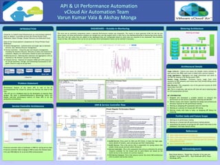 RESEARCH POSTER PRESENTATION DESIGN © 2012
www.PosterPresentations.com
Fig : Sample Html files generated for the performance testing of the APIs
vCloud Air is a hybrid cloud Infrastructure as a service(Iaas) platform
built on vSphere. It provides services like Virtual Private Cloud
OnDemand, Object Storage, Disaster Recovery and Dedicated Cloud.
Some of the vCloud platform components for Virtual Private Cloud
OnDemand
 Identity Management : Authentication and single sign on between
services. User identity lifecycle management.
 Service Controller : vCloud Air plan and instance management,
including the instance lifecycle. Discovery of plans and instances by
customers. Registry for information related to plans and instances
 Metering Service : Metering data collection and aggregation with an
interface to ‘My Vmware’ account for billing data
 Compute Service : Exposure of compute (vRAM and vCPU resources
for virtual machines), storage, and networking functionality in the
public cloud on a pay-as-you-go basis
Performance Analysis of the above APIs as well as the UI
functionalities(of the vCloud Air portal) has become the need of the
hour.
This will act as a feedback loop for the developers to improve their
designs. We want a dashboard(Outside-In Monitoring) which will
display real-time performance metrics of these APIs in all the
production environments.
1. http://pubs.vmware.com/vca/index.jsp
2. https://wiki.eng.vmware.com/VCIM/Releases/Praxis/Architecture
3. http://docs.oracle.com/javase/7/docs/api/java/util/concurrent/
ExecutorService.html
4. http://testng.org/doc/index.html
Ming Zhang (Mentor), Rajesh Nair (Founder of the Idea and
Manager), Anuj Gupta (MTS) , Rajiv Deshmukh (MTS), Divya
Ramadugu (MTS)
Usage Collector: Collects and stores the billable events emitted by
each service over RMQ; each event is linked with a service instance.
Usage Aggregators: Aggregates raw usage information and sends to
the PMP for passing to the Rating system (SDP)
Billable Usage Publisher: Translates hourly usage from vCHS
semantics to SDP semantics and routes each fully formed billing record
packet to the PMP
Rate Receiver: This component runs in the pod and receives all vCHS
bound data from SDP
API: This is a read-only, web service API that will serve metering data
to vCHS presentation services
MY CONTRIBUTION:
1. Designed and developed a scalable solution to measure the
performance of the Service Controller, metering and IAM APIs
2. Worked closely with mentor regarding the design and architectural
decisions required for API performance testing
3. Working on designing API automation tests for metering
4. Working on a solution for thread safe API testing
5. Working closely with team in India, on designing API library for
metering.
1. Working on UI performance testing
2. Working on a thread safe API performance testing solution
3. Automating the process of porting the API results from tests to the
dashboard, with least manual efforts.
 Service controller talks to ZooKeeper in PMP for storing service data
 Service controller talks to Mongo in PMP to store the instance data.
 SC user POD AMQ for SC to service POD communication.
 AuthN Service :Entry point for Web and API Clients. It hosts the login page,
stores details of tenants, users and groups and their relationships.
 AuthZ Service: This is the service that is responsible for issuing tokens that
enable clients access services within vCloud Air
 Service Controller: This is the component that acts as a directory for service
instances available for the tenant and its users.Tokens are issued by the
AuthZ service in the context of a service instance.
 VCA Service Instance: This is the resource server the entire IAM architecture
tries to protect and access control.
The work was on individual components where a separate Performance module was integrated. The results of which generate HTML file like the one
shown below. All these performance modules are merged into one big module which is then fed to the dashboard(Outside-In Monitoring) shown below.
Here after the test suites that are added to the dashboard they are configurable based on what tests are required to be monitored. Also threshold
values for Max. API response time can be set up through which development teams can be notified if necessary.
 