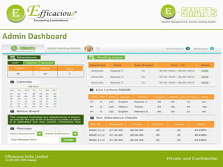 Admin Dashboard
 