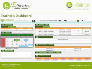 Teacher’s Dashboard
 