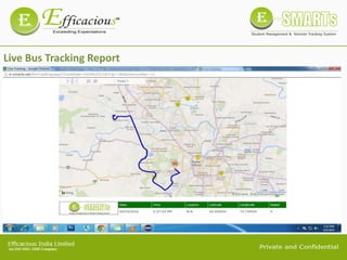 Live Bus Tracking Report
 