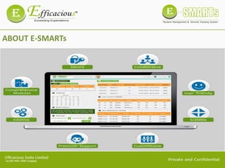 ABOUT E-SMARTs
 