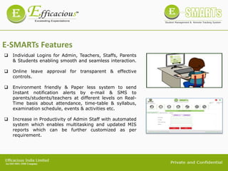 E-SMARTs Features
 Individual Logins for Admin, Teachers, Staffs, Parents
& Students enabling smooth and seamless interaction.
 Online leave approval for transparent & effective
controls.
 Environment friendly & Paper less system to send
Instant notification alerts by e-mail & SMS to
parents/students/teachers at different levels on Real-
Time basis about attendance, time-table & syllabus,
examination schedule, events & activities etc.
 Increase in Productivity of Admin Staff with automated
system which enables multitasking and updated MIS
reports which can be further customized as per
requirement.
 