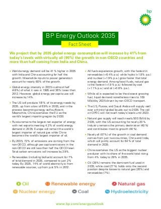 BP Energy Outlook 2035
Fact Sheet
We project that by 2035 global energy consumption will increase by 41% from
today’s levels with virtually all (95%) the growth in non-OECD countries and
more than half coming from India and China.
• World energy demand will be 41% higher in 2035
with India and China accounting for half the
growth. Meanwhile inputs to power generation
account for nearly 60% of the growth.
• Global energy intensity in 2035 is almost half
(48%) of what it was in 1995 and 36% lower than
2012. However, global energy per capita use will
increase by 14%.
• The US will produce 101% of its energy needs by
2035, up from a low of 69% in 2005, and in the
process becoming energy self-sufficient.
Meanwhile, China overtakes the EU as the
world’s largest importing region by 2030.
• Russia remains the largest net exporter of energy
with net exports meeting 4.2% of world energy
demand in 2035. Europe will remain the world’s
largest importer of natural gas while China
becomes the world’s largest importer of oil.
• By 2035, 72% of emissions are coming from the
non-OECD, although per capita emissions in the
non-OECD are still less than half the OECD level.
Total carbon emissions will increase by 29%.
• Renewables (including biofuels) account for 7%
of total demand in 2035, compared to just 2%
today. By 2035, 14% of world electricity is from
renewable sources, up from just 5% in 2012.

• All fuels experience growth, with the fastest in
renewables (+6.4% p.a.) while hydro (+1.8% p.a.)
and nuclear (+1.9% p.a.) grow faster that total
energy demand. Among fossil fuels, natural gas
is the fastest (+1.9% p.a.) followed by coal
(+1.1% p.a.) and oil (+0.8% p.a.).
• While oil is expected to be the slowest growing
fuel, liquid demand nonetheless rises to 109
Mb/d by 2035 driven by non-OECD transport.
• The US, Russia, and Saudi Arabia will supply well
over a third of global liquids out to 2035. The call
on OPEC will not reach today’s levels until 2023.
• Natural gas supply will reach nearly 500 Bcf/d by
2035, with the US accounting for nearly 20%.
Industry remains the primary destination (40%)
and contributes most to growth (40%).
• Nearly all (87%) of the growth in coal demand
comes from just two countries, China and India,
which will jointly account for 64% of total
demand in 2035.
• China overtakes the US as the biggest nuclear
producer with its share of the world total rising
from 4% today to 29% in 2035.
• Oil (28%) remains the dominant fuel used in
2035, while coal (27%) holds onto the second
position despite losses to natural gas (26%) and
renewables (7%).

www.bp.com/energyoutlook

 