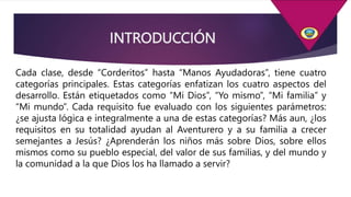 INTRODUCCIÓN
Cada clase, desde “Corderitos” hasta “Manos Ayudadoras”, tiene cuatro
categorías principales. Estas categorías enfatizan los cuatro aspectos del
desarrollo. Están etiquetados como “Mi Dios”, “Yo mismo”, “Mi familia” y
“Mi mundo”. Cada requisito fue evaluado con los siguientes parámetros:
¿se ajusta lógica e integralmente a una de estas categorías? Más aun, ¿los
requisitos en su totalidad ayudan al Aventurero y a su familia a crecer
semejantes a Jesús? ¿Aprenderán los niños más sobre Dios, sobre ellos
mismos como su pueblo especial, del valor de sus familias, y del mundo y
la comunidad a la que Dios los ha llamado a servir?
 
