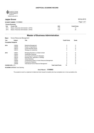 UNOFFICIAL ACADEMIC RECORD
CRICOS Provider 00117J
STUDENT NUMBER 13109563
Japjee Grover 29-Oct-2015
Page 1 of 1
Course Summary
Year Course Title Credit PointsGPA
Master of Business Administration (24704) 5.252014 12
Master of Business Administration (24704) 6.002015 24
Master of Business Administration
Major: Human Resources Management
GradeTitleSubjectYear Credit Points
Completed Subjects
2014 LB5202 Marketing Management 3 C
LB5205 People in Organisations 3 C
LB5214 Current Business Issues 3 D
LB5215 Strategy and Leadership 3 C
2015 LB5201 Managing Business in a Global Context 3 D
LB5203 Sustainable Enterprise 3 D
LB5212 Accounting and Finance for Managers 3 D
LB5218 Business Plan: Application of Strategy 3 D
LB5301 Global Marketing 3 D
LB5304 Contemporary Issues in Human Resource Management 3 D
LB5305 Employment Relations 3 D
LB5306 International Human Resource Management 3 D
Total Credit Points 36COURSE GPA: 5.75
ACADEMIC STATUS: Good Standing
End of Record - 13109563
This academic record is a statement of attainment when issued for students who have completed one or more accredited units.
 