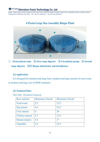 Shenzhen Puxin Technology Co. Ltd
ADDR: 1-2ND FLOOR , BLDG 4, MASHA XUDA HIGH TECH. INDUSTRY PARK, 49 JIAOYU NORTH RD , GAOQIAO DISTRICT, PINGDI STREET,
LONGGANG, SHENZHEN, P.R.CHINA TEL: +86-755-28938251 FAX:+86-755-28938252
11
4 Puxin Large Size Assembly Biogas Plant
1 Pretreatment tank ② First stage digester ③ Circulation pump ④ Second
stage digester ⑤⑥ Biogas dehydrator and desulfurizer
(1) Application
It is designed for medium and large farm, medium and large amount of waste water
or medium and large size of MSW treatment.
(2) Technical Data
Part One: Treatment Capacity
Raw material Maximum (Ton/d) Maximum (Ton/d)
Food waste 2.5 12.5
Pig manure 4.5 22.5
Cow manure 6 30
Chicken manure 2.7 13.5
Human manure 3.4 17
Vegetable 6.5 32.5
 
