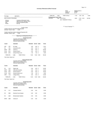 Page 1 of 1
University of Minnesota Unofficial Transcript
Name : Gabbert,Connor J
Student ID
Birthdate
:
:
4946807
9 - 27
-------------------------------------------------------------------------------------------------------------------------------------------------------------------------------------------------------------------------------------------------------------------------------------
Print Date: 09/27/2015
------------------------------------------------------------------------------------------------------------------------------
MOST RECENT PROGRAMS
Campus : University of Minnesota, Duluth
Program : UMD-Sci & Eng. Swenson Coll of
Plan : Electrical Engineering Major
Advisor : Bai,Jing
------------------------------------------------------------------------------------------------------------------------------
Transfer Credits
Transfer Credit from International Baccalaureate
Semester Transfer Totals: 5.000
Transfer Credit from Credit by Advanced Placement (AP)
Semester Transfer Totals: 6.000
* * * * * Beginning of Undergraduate Record * * * * *
Fall Semester 2014
University of Minnesota, Duluth
UMD-Sci & Eng. Swenson Coll of
Electrical Engineering Major
Course Description Attempted Earned Grade Points
ART 1001 Art Today 3.00 3.00 A- 11.001
EE 1001 Introduction to EE 2.00 2.00 A- 7.334
MATH 1297 Calculus II 5.00 5.00 A 20.000
PHYS 2013 General Physics I 4.00 4.00 A 16.000
PHYS 2014 General Physics Lab I 1.00 1.00 A 4.000
TERM GPA : 3.889 TERM TOTALS : 15.00 15.00 15.00 58.335
Term Honor: Dean's List
Spring Semester 2015
University of Minnesota, Duluth
UMD-Sci & Eng. Swenson Coll of
Electrical Engineering Major
Course Description Attempted Earned Grade Points
EE 1315 Digital Logic 4.00 4.00 A 16.000
MATH 3280 Differential Equations 4.00 4.00 A 16.000
PHYS 2015 General Physics II 4.00 4.00 A 16.000
PHYS 2016 General Physics Lab II 1.00 1.00 A 4.000
WRIT 1120 College Writing 3.00 3.00 A 12.000
TERM GPA : 4.000 TERM TOTALS : 16.00 16.00 16.00 64.000
Term Honor: Dean's List
Fall Semester 2015
University of Minnesota, Duluth
UMD-Sci & Eng. Swenson Coll of
Electrical Engineering Major
Course Description Attempted Earned Grade Points
CS 1511 Computer Science I 5.00 0.00 0.000
EE 2006 Electrical Circuit Analysis 4.00 0.00 0.000
EE 2325 Microprocessor Systems 4.00 0.00 0.000
MATH 3298 Calculus III 4.00 0.00 0.000
TERM GPA : 0.000 TERM TOTALS : 17.00 0.00 0.00 0.000
Undergraduate Career Totals
CUM GPA: 3.946 UM TOTALS: 48.00 31.00 31.00 122.335
UM + TRANSFER TOTALS: 42.00
***** End of Transcript *****
 