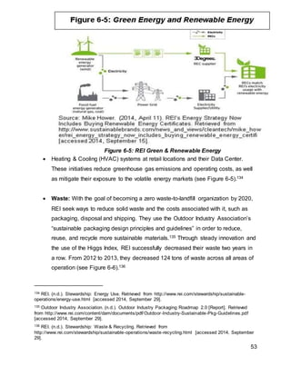 53
 Heating & Cooling (HVAC) systems at retail locations and their Data Center.
These initiatives reduce greenhouse gas emissions and operating costs, as well
as mitigate their exposure to the volatile energy markets (see Figure 6-5).134
 Waste: With the goal of becoming a zero waste-to-landfill organization by 2020,
REI seek ways to reduce solid waste and the costs associated with it, such as
packaging, disposal and shipping. They use the Outdoor Industry Association’s
“sustainable packaging design principles and guidelines” in order to reduce,
reuse, and recycle more sustainable materials.135 Through steady innovation and
the use of the Higgs Index, REI successfully decreased their waste two years in
a row. From 2012 to 2013, they decreased 124 tons of waste across all areas of
operation (see Figure 6-6).136
134 REI. (n.d.). Stewardship: Energy Use. Retrieved from http://www.rei.com/stewardship/sustainable-
operations/energy-use.html [accessed 2014, September 29].
135 Outdoor Industry Association. (n.d.). Outdoor Industry Packaging Roadmap 2.0 [Report]. Retrieved
from http://www.rei.com/content/dam/documents/pdf/Outdoor-Industry-Sustainable-Pkg-Guidelines.pdf
[accessed 2014, September 29].
136 REI. (n.d.). Stewardship: Waste & Recycling. Retrieved from
http://www.rei.com/stewardship/sustainable-operations/waste-recycling.html [accessed 2014, September
29].
Figure 6-5: REI Green & Renewable Energy
 