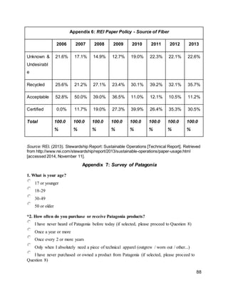 88
Appendix 6: REI Paper Policy - Source of Fiber
2006 2007 2008 2009 2010 2011 2012 2013
Unknown &
Undesirabl
e
21.6% 17.1% 14.9% 12.7% 19.0% 22.3% 22.1% 22.6%
Recycled 25.6% 21.2% 27.1% 23.4% 30.1% 39.2% 32.1% 35.7%
Acceptable 52.8% 50.0% 39.0% 36.5% 11.0% 12.1% 10.5% 11.2%
Certified 0.0% 11.7% 19.0% 27.3% 39.9% 26.4% 35.3% 30.5%
Total 100.0
%
100.0
%
100.0
%
100.0
%
100.0
%
100.0
%
100.0
%
100.0
%
Source: REI. (2013). Stewardship Report: Sustainable Operations [Technical Report]. Retrieved
from http://www.rei.com/stewardship/report/2013/sustainable-operations/paper-usage.html
[accessed 2014, November 11].
Appendix 7: Survey of Patagonia
1. What is your age?
17 or younger
18-29
30-49
50 or older
*2. How often do you purchase or receive Patagonia products?
I have never heard of Patagonia before today (if selected, please proceed to Question 8)
Once a year or more
Once every 2 or more years
Only when I absolutely need a piece of technical apparel (outgrew / worn out / other...)
I have never purchased or owned a product from Patagonia (if selected, please proceed to
Question 8)
 