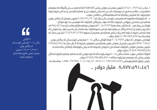 ‫‌م‬‫ه‬‫‌ره‬‫ه‬‫ب‬ ‌‫ه‬‫ک‬ ‌‫ه‬‫پااڵوگ‬ ‫س���ێ‬ ‫‌ر‬‫ه‬‫ه‬ ‌‫ه‬‫ل‬ ‌‫ه‬‫ک‬ ) fuel oil ( ‫‌ش‬‫ه‬‫ر‬ ‫‌وتی‬‫ه‬‫ن‬ ‫‌رمی���ل‬‫ه‬‫ب‬ ‫ملیون‬ ) 16،410،313 ( ‌‫ه‬���‫ل‬ ‫.زیات���ر‬ 4
‌‫ه‬‫فرۆرشاو‬ ‫کێ‬ ‌‫ه‬‫ب‬ ‫و‬ ‫‌کردنی‬‫ه‬‫‌نارد‬‫ه‬‫ه‬ ‫و‬ ‫فرۆش�ت�ن‬ ‫نرخی‬ ‌‫ه‬‫ل‬ ‫باس���ی‬ ‫‌ک‬‫ه‬‫‌ی‬‫ه‬‫ش���ێو‬ ‫هیچ‬ ‌‫ه‬‫ب‬ ‫‌اڵم‬‫ه‬‫ب‬ .‫‌هێرنێت‬‫ه‬‫د‬
.‫‌وت‬‫ه‬‫ن‬ ‫داهاتی‬ ‫‌کانی‬‫ه‬‫‌فافی‬‫ه‬‫ناش‬ ‌‫ه‬‫ل‬ ‌‫ه‬‫‌کێک‬‫ه‬‫ی‬ ‫‌میش‬‫ه‬‫ئ‬ ‌‫ه‬‫ک‬ ،‌‫ه‬‫‌کردوو‬‫ه‬‫ن‬
‫بۆری‬ ‫‌ی‬‫ه‬‫رێگ‬ ‌‫ه‬‫ل‬ ‫‌رمیل‬‫ه‬‫ب‬ ‫ملیون‬ ) 138،661،190 ( ‌‫ه‬‫ل‬ ‫زیاتر‬ ‫کوردس���تان‬ ‫‌رێمی‬‫ه‬‫ه‬ ‌‫ه‬‫ک‬ ‌‫ه‬‫هاتوو‬ ‌‫ه‬‫‌ک‬‫ه‬‫راپۆرت‬ ‌‫ه‬‫ل‬ . 5
: ‫قۆناخ‬ ‫دوو‬ ‌‫ه‬‫ب‬ ‫‌یش‬‫ه‬‫‌و‬‫ه‬‫ئ‬ ‌‫ه‬‫ک‬ ‫‌رکوک‬‫ه‬‫ک‬ ‫پارێزگای‬ ‫‌وت‬‫ه‬‫ن‬ ‌‫ه‬‫ل‬ ‌‫ه‬‫جگ‬ ‌‫ه‬‫کردوو‬ ‫جیهانی‬ ‫‌ری‬‫ه‬‫‌ند‬‫ه‬‫ب‬ ‫‌ی‬‫ه‬‫‌نارد‬‫ه‬‫ه‬
58،954،742(‌‫ه‬‫ب‬‌‫ه‬‫‌کس���ان‬‫ه‬‫ی‬‫‌کراو‬‫ه‬‫‌نارد‬‫ه‬‫ه‬‫‌وتی‬‫ه‬‫ن‬‌‫ه‬‫ک‬2015/6/23‫‌تا‬‫ه‬‫ه‬‫‌ک‬‫ه‬‫ی‬‫مانگی‬‌‫ه‬‫ل‬ :‫‌م‬‫ه‬���‫‌ک‬‫ه‬‫ی‬‫قۆناخ���ی‬
‌‫ه‬‫ک‬‫‌وتی‬‫ه‬‫ن‬‌‫ه‬‫ب���ر‬‫‌و‬‫ه‬‫ئ‬‫بری‬‌‫ه‬‫ل‬‫‌غدای���ش‬‫ه‬‫ب‬‌‫ه‬‫و‬،‌‫ه‬‫‌کراو‬‫ه‬‫‌رو‬‫ه‬‫د‬‫‌ی‬‫ه‬‫‌ن���ارد‬‫ه‬‫ه‬‫س���ۆمۆ‬‫‌ر‬‫ه‬‫رێگ‬‌‫ه‬‫ل‬‌‫ه‬���‫ک‬‫‌رمی���ل‬‫ه‬‫ب‬‫ملی���ون‬)
‌‫ه‬‫ک‬ ‫دینار‬ ‫ترلی���ون‬ ) 2،423،826،267 ( ‌‫ه‬‫ک���ردوو‬ ‫‌رێم‬‫ه‬‫ه‬ ‫‌ی‬‫ه‬‫‌نارد‬‫ه‬‫ه‬ ‫‌ی‬‫ه‬‫پ���ار‬ ‌‫ه‬‫رێژ‬ ‫‌م‬‫ه‬‫ئ‬ ‌‫ه‬‫ک���راو‬ ‌‫ه‬‫‌رو‬‫ه‬‫د‬ ‫‌ی‬‫ه‬‫‌ن���ارد‬‫ه‬‫ه‬
. ‫دوالر‬ ‫ملیار‬ ) 1،986،743،567 ( ‌‫ه‬‫ب‬ ‌‫ه‬‫‌کسان‬‫ه‬‫ی‬
‫بۆری‬ ‫‌ی‬‫ه‬‫رێگ‬ ‌‫ه‬‫ل‬ ‫کوردستان‬ ‫‌رێمی‬‫ه‬‫ه‬ 2015 ‫ساڵی‬ ‫کۆتای‬ ‫‌تا‬‫ه‬‫ه‬ 2015 /6/23 ‫دوای‬ ‌‫ه‬‫ل‬ : ‫‌م‬‫ه‬‫دوو‬ ‫قۆناخی‬
) 27،754،281 ( ‌‫ه‬‫ل‬ ‫زیاتر‬ ‫‌ڵ‬‫ه‬���‫گ‬ ‌‫ه‬‫ل‬ ‌‫ه‬‫کردو‬ ‫‌ی‬‫ه‬‫‌و‬‫ه‬‫‌ر‬‫ه‬‫د‬ ‫‌ی‬‫ه‬‫‌نارد‬‫ه‬‫ه‬ ‫خاوی‬ ‫‌وتی‬‫ه‬‫ن‬ ‫‌رمی���ل‬‫ه‬‫ب‬ ‫ملی���ون‬ ) 79،706،354 (
‌‫ه‬‫ب‬ ‌‫ه‬‫‌کسان‬‫ه‬‫ی‬ ‫‌ی‬‫ه‬‫‌ک‬‫ه‬‫پار‬ ‌‫ه‬‫‌ک‬‫ه‬‫راپۆرت‬ ‫پێی‬ ‌‫ه‬‫ب‬ ‌‫ه‬‫ک‬ ‌‫ه‬‌‫ه‬‫کردو‬ ‫‌ی‬‫ه‬‫‌رو‬‫ه‬‫د‬ ‫‌ی‬‫ه‬‫‌نارد‬‫ه‬‫ه‬ ‫‌رکوک‬‫ه‬‫ک‬ ‫‌وتی‬‫ه‬‫ن‬ ‫‌رمیل‬‫ه‬‫ب‬ ‫ملیون‬
.‫دۆالر‬ ‫ملیار‬ ) 3،949،697،777.89 (
‫‌ڵ‬‫ه‬‫گ‬‌‫ه‬‫ل‬‌‫ه‬‫‌کراو‬‫ه‬‫‌نارد‬‫ه‬‫ه‬‫‌ر‬‫ه‬‫‌نک‬‫ه‬‫ت‬‌‫ه‬‫ب‬‌‫ه‬‫ک‬‫‌وتی‬‫ه‬‫ن‬‫‌و‬‫ه‬‫ئ‬‌‫ه‬‫ل‬‌‫ه‬‫جگ‬‌‫ه‬‫فرۆرشاو‬2015‫ساڵی‬‌‫ه‬‫ل‬‌‫ه‬‫ک‬ ‫‌وت‬‫ه‬‫ن‬‫داهاتی‬‫‌واتا‬‫ه‬‫ک‬
.‫دوالر‬ ) 3،949،697،777.89 ( = ‌‫ه‬‫‌کات‬‫ه‬‫د‬ ‌‫ه‬‫هێرناو‬ ‫‌م‬‫ه‬‫‌ره‬‫ه‬‫ب‬ ‌‫ه‬‫ک‬ ‫‌ش‬‫ه‬‫ر‬ ‫‌وتی‬‫ه‬‫ن‬
‌‫ه‬‫ب‬ ‌‫ه‬‫‌كسان‬‫ه‬‫ی‬ 1،787،029،298 ( + ) 1،154،120،814( + ) 1،986،743،567 ( ‫‌تی‬‫ه‬‫‌ناردووی‬‫ه‬‫ک‬ ‫عێراق‬ ‫‌ی‬‫ه‬‫پار‬
.. ‫دوالر‬ ‫ملیار‬ 8،877،591،456
‫کۆتایی‬ ‫‌تا‬
‫کوردستان‬ ‫‌رێمی‬‫ه‬‫ه‬ 2015 ‫ساڵی‬
‫بۆری‬ ‫‌ی‬‫ه‬‫رێگ‬ ‌‫ه‬‫ل‬
‫ملیون‬ ) 79،706،354 (
‫‌ی‬‫ه‬‫‌نارد‬‫ه‬‫ه‬ ‫خاوی‬ ‫‌وتی‬‫ه‬‫ن‬ ‫‌رمیل‬‫ه‬‫ب‬
‫کردوه‬ ‫‌ی‬‫ه‬‫‌و‬‫ه‬‫‌ر‬‫ه‬‫د‬
 