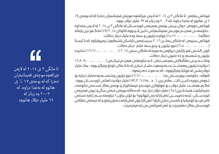 17 ‫‌ی‬‫ه‬‫بوج‬ ‌‫ه‬‫ل‬ ‌‫ه‬‫ک‬ ‫‌درا‬‫ه‬‫د‬ ‫‌ران‬‫ه‬‫‌رمانب‬‫ه‬‫ف‬ ‫‌ی‬‫ه‬‫موچ‬ ‌‫ه‬‫‌و‬‫ه‬‫عێراق‬ ‫‌ن‬‫ه‬‫الی‬ ‌‫ه‬‫ل‬ 2014 ‫ی‬ 3 ‫مانگی‬ ‫تا‬ : ‫‌م‬‫ه‬‫‌ک‬‫ه‬‫ی‬ ‫قوناغی‬
‌‫ه‬‫بوو‬ ‫دۆالر‬ ‫ملیار‬ 69 ‌‫ه‬‫ل‬ ‫زیاتر‬ ‌‫ه‬‫و‬ 2003 ‌‫ه‬‫ک‬ ،‌‫ه‬‫دراو‬ ‫‌غدا‬‫ه‬‫ب‬ ‌‫ه‬‫ل‬ ‫هاتوو‬ ‫ی‬ %
‌‫ه‬‫‌غداو‬‫ه‬‫ب‬ ‫‌ن‬‫ه‬‫الی‬ ‌‫ه‬‫ل‬ 2014 ‫ی‬ 3 ‫مانگی‬ ‌‫ه‬‫ل‬ ‫کوردس���تان‬ ‫‌رێمی‬‫ه‬‫ه‬ ‫‌ی‬‫ه‬‫بوج‬ ‫برینی‬ ‫دوای‬ : ‫‌م‬‫ه‬‫دوو‬ ‫قوناغی‬
‌‫ه‬‫‌ک‬‫ه‬‫پار‬‫بری‬‫‌و‬‫ه‬���‫مانگ‬)17(2015‫تاکۆتای‬‌‫ه‬‫ک���ردوو‬‫دابین‬‫‌رانی‬‫ه‬‫‌رمانب‬‫ه‬‫ف‬‫‌ی‬‫ه‬���‫موچ‬‫‌رێ���م‬‫ه‬‫ه‬‫‌ت���ی‬‫ه‬‫حکوم‬،
.‫‌کات‬‫ه‬‫د‬ ‫دینار‬ ‫ملیار‬ ‌‫ه‬‫ود‬ ‫‌د‬‫ه‬‫س‬ ‫و‬ ‫ترلیون‬ ‌‫ه‬‫چوارد‬ )14،110،000،000،000 ( ‌‫ه‬‫‌کات‬‫ه‬‫د‬
‫ئێستا‬‫تا‬‌‫ه‬‫ک‬ ‌‫ه‬‫‌یروکراو‬‫ه‬‫پ‬‫‌وت‬‫ه‬‫‌ک‬‫ه‬‫پاش‬‫نایاسای‬‫‌می‬‫ه‬‫سیست‬2016‫ی‬‫‌ک‬‫ه‬‫ی‬‫مانگی‬‌‫ه‬‫ل‬:‫‌م‬‫ه‬‫سێی‬‫قۆناغی‬
. ‫‌کات‬‫ه‬‫د‬ ‫دینار‬ ‫ملیار‬ ‫‌د‬‫ه‬‫س‬ ‫پێنج‬ ‫و‬ ‫ترلیون‬ ‫دوو‬ ) 2،500،000،000،000 (
‌‫ه‬‫شانزد‬)16،610،000،000،000( 2014‫سێی‬‫مانگی‬‌‫ه‬‫ل‬‌‫ه‬‫موچ‬‌‫ه‬‫ب‬‫‌ن‬‫ه‬‫درواو‬‫‌ی‬‫ه‬‫پاران‬‫‌و‬‫ه‬‫ئ‬‫گشتی‬ ‫کۆی‬
.‫‌کات‬‫ه‬‫د‬ ‫دینار‬ ‫ملیون‬ ‌‫ه‬‫د‬ ‫و‬ ‫‌د‬‫ه‬‫‌س‬‫ه‬‫ش‬ ‫و‬ ‫ترلیون‬
12،807،000،000،000 ( ‫‌ی‬‫ه‬���‫نزیک‬ ‫‌رێ���م‬‫ه‬‫ه‬ ‫‌تی‬‫ه‬‫حکوم‬ ‌‫ه‬���‫ک‬ ‫‌س���تامن‬‫ه‬‫‌رد‬‫ه‬‫ب‬ ‫‌کانی‬‫ه‬‫‌ڵگ‬‫ه‬‫ب‬ ‫پێ���ی‬ ‌‫ه‬���‫ب‬ ‫‌ک‬‫ه‬‫و‬
‫ملیار‬ ‫‌ک‬‫ه‬‫ی‬ ، ‌‫ه‬‫‌رگرت���وو‬‫ه‬‫و‬ ‫ناوخۆ‬ ‫‌کان‬‫ه‬���‫بانک‬ ‌‫ه‬‫ل‬ ‫دیناری‬ ‫ملی���ار‬ ‫‌وت‬‫ه‬‫‌دوح‬‫ه‬���‫س‬ ‫‌ش���ت‬‫ه‬‫وه‬ ‫ترلیون‬ ‌‫ه‬‫دوانزد‬ )
. ‌‫ه‬‫‌و‬‫ه‬‫‌درێت‬‫ه‬‫د‬ ‫‌وت‬‫ه‬‫ن‬ ‌‫ه‬‫ب‬ ‌‫ه‬‫ک‬ ، ‌‫ه‬‫‌رگرتوو‬‫ه‬‫و‬ ‫تورکیا‬ ‌‫ه‬‫ل‬ ‫دوالریشی‬
‫بۆ‬ ‌‫ه‬‫دینار‬ ‫‌ملیار‬‫ه‬‫‌دود‬‫ه‬���‫‌س‬‫ه‬‫وش‬ ‫ترلیون‬ ‫دوو‬ ) 2،610،000،000،000 ( ‌‫ه‬‫ب‬ ‫پێویس���تی‬ ‫‌ت‬‫ه‬‫حکوم‬ ، ‌‫ه‬‫‌وات‬‫ه‬‫ک‬
، ‌‫ه‬‫بوو‬ ‫کوردس���تان‬ ‫داهاتی‬ ‌‫ه‬‫دوالر‬ ‫ملیار‬ ) 73،306،175،050 ( ‫بری‬ ‫‌اڵم‬‫ه‬‫ب‬ ، ‫کات‬ ‫دابی���ن‬ ‌‫ه‬‫موچ‬ ‫‌ی‬‫ه‬‫‌و‬‫ه‬���‫ئ‬
‫‌ت‬‫ه‬‫حکوم‬‫خس���تنی‬‫‌کار‬‫ه‬‫ب‬‫‌ی‬‫ه‬‫بوج‬‫و‬‫‌تکوزار‬‫ه‬‫خزم‬‫و‬‌‫ه‬���‫موج‬‫‌واوکاری‬‫ه‬‫ت‬‫ب���ۆ‬‫دوالر‬‫ملیار‬ ‫‌ش���ت‬‫ه‬‫ه‬‫‌ر‬‫ه‬���‫‌گ‬‫ه‬‫ئ‬
‫‌رێمی‬‫ه‬‫ه‬‫نیوی‬‫و‬‫ساڵ‬‫‌ش‬‫ه‬‫ش‬‫‌ی‬‫ه‬‫بوج‬‌‫ه‬‫‌کات‬‫ه‬‫د‬‌‫ه‬‫ک‬،‌‫ه‬‫نی‬‫دیار‬‫دۆالر‬‫ملیار‬)65(‫بری‬‫هێشتا‬‫‌رجکرابێت‬‫ه‬‫خ‬
‫حسابی‬ ‌‫ه‬‫ژمار‬ ‫‌ر‬‫ه‬���‫س‬ ‌‫ه‬‫‌ت‬‫ه‬‫خراون‬ ‫؟‬ ‫براون‬ ‫کۆی‬ ‫بۆ‬ ‫لێهاتوو؟‬ ‫چی‬ ‌‫ه‬‫پاران‬ ‫‌م‬‫ه‬‫ئ‬ ‫‌پرس���ین‬‫ه‬‫د‬ ‌‫ه‬‫ئێم‬ ، ‫کوردس���تان‬
‫‌ڵکی‬‫ه‬‫خ‬‫‌تی‬‫ه‬‫خزم‬‌‫ه‬‫ل‬‫و‬‫‌و‬‫ه‬‫‌دۆزرێت‬‫ه‬‫د‬‌‫ه‬‫پاران‬‫‌م‬‫ه‬‫ئ‬‫چۆن‬‫ئایا‬‫‌ی‬‫ه‬‫ئ‬‫کراو؟‬‫دیاری‬‫‌سی‬‫ه‬‫ک‬‫و‬‫کۆمپانیا‬‫و‬‫حزب‬‫کام‬
. ‫‌رێرنێت‬‫ه‬‫‌پ‬‫ه‬‫تێد‬ ‫پێ‬ ‫‌ی‬‫ه‬‫‌یران‬‫ه‬‫ق‬ ‫‌م‬‫ه‬‫ئ‬ ‫و‬ ‫‌هێرنێت‬‫ه‬‫د‬ ‫‌کار‬‫ه‬‫ب‬ ‫کوردستان‬
‫‌ن‬‫ه‬‫الی‬ ‌‫ه‬‫ل‬ 2014 ‫ی‬ 3 ‫مانگی‬ ‫تا‬
‫‌ران‬‫ه‬‫‌رمانب‬‫ه‬‫ف‬ ‫‌ی‬‫ه‬‫موچ‬ ‌‫ه‬‫‌و‬‫ه‬‫عێراق‬
‫ی‬ % 17 ‫‌ی‬‫ه‬‫بوج‬ ‌‫ه‬‫ل‬ ‌‫ه‬‫ک‬ ‫‌درا‬‫ه‬‫د‬
‌‫ه‬‫ل‬ ،‌‫ه‬‫دراو‬ ‫‌غدا‬‫ه‬‫ب‬ ‌‫ه‬‫ل‬ ‫هاتوو‬
‌‫ه‬‫ل‬ ‫زیاتر‬ ‌‫ه‬‫و‬ 2003
‌‫ه‬‫هاتوو‬ ‫دۆالر‬ ‫ملیار‬ 69
 