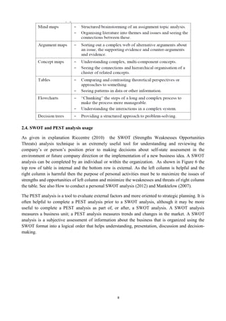 8
2.4. SWOT and PEST analysis usage
As given in explanation Riccentre (2010) the SWOT (Strengths Weaknesses Opportunities
Threats) analysis technique is an extremely useful tool for understanding and reviewing the
company’s or person’s position prior to making decisions about self-state assessment in the
environment or future company direction or the implementation of a new business idea. A SWOT
analysis can be completed by an individual or within the organization. As shown in Figure 6 the
top row of table is internal and the bottom row is external. As the left column is helpful and the
right column is harmful then the purpose of personal activities must be to maximize the issues of
strengths and opportunities of left column and minimize the weaknesses and threats of right column
the table. See also How to conduct a personal SWOT analysis (2012) and Manktelow (2007).
The PEST analysis is a tool to evaluate external factors and more oriented to strategic planning. It is
often helpful to complete a PEST analysis prior to a SWOT analysis, although it may be more
useful to complete a PEST analysis as part of, or after, a SWOT analysis. A SWOT analysis
measures a business unit; a PEST analysis measures trends and changes in the market. A SWOT
analysis is a subjective assessment of information about the business that is organized using the
SWOT format into a logical order that helps understanding, presentation, discussion and decision-
making.
 