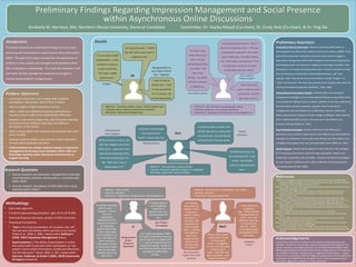 Introduction
This poster presents the preliminary findings of a case study
examining self-presentation in asynchronous online discussions
(AOD). The goal of the study is to describe the experiences of
students as they created and managed social identities within
AOD, knowingly or unknowingly. The study also examines if and
how these identity management experiences changed or
evolved during students’ college careers.
Problem Statement
• Learning & satisfaction can increase when students
participate in discussions, face-to-face or online
• AOD is a staple of higher education courses
• AOD is unlike any traditional teaching method & thus
requires study in order to be implemented effectively
• Students in the same college class, with the same materials
and instructional methods, may have very different
perceptions of the course
• Little is known about how students communicate with each
other via AOD
• Existing research is often in pre-service teacher education
courses and/or graduate education
• Understanding how college students engage in impression
management & develop social identities within AOD can
help better develop online discussion environments to
support learning
Preliminary Assertions
Purposeful Action & Autonomy: Students may have performance or
learning goals that affect their academic motivations (Dweck, 2000). These
goals & the associated motivations structure how students engage in
impression management within AOD. Students’ first priority is getting the
participation points; the second is engaging in meaningful activities. Their
satisfaction is increased with purposeful action, & their frustration is often
(but not always) increased with closed-ended questions, aka “time-
wasting” AOD. They do not want to be forced to act like “Singles” in a
“With” environment. The lines they present are of students who value the
sharing of multiple perspectives (Goffman, 1959, 1963).
Presentational & Avoidance Rituals: Students often use impression
management strategies such as Presentational Rituals to show themselves
as competent & willing to listen to others, whether or not they understand
the discussion’s purpose. However, a greater level of impression
management and social presence is visible when learners understand
AOD’s purpose & are willing to actively engage in dialogue. When learners
don't understand AOD’s purpose, they are much more likely to use
Avoidance Rituals (Goffman, 1967).
Face Protective Strategies: Students with lower self-efficacy (in a
particular course, and/or in general) are more likely to use face protective
strategies for themselves; those with more efficacy are more likely to use
strategies that support their own and classmates’ faces (Goffman, 1967).
Social Presence: All participants appear to have selected a few strategies
for increasing social presence and use these repeatedly. Patterns are
evident for courses they like and dislike. However, the blend of strategies
for each student is different and is itself a reflection of the participant’s
personality (Swan & Shih, 2005).
Acknowledgements
References
Anderson, B., & Simpson, M. (2004). Group and class contexts for learning and support online:
Learning and affective support online in small group and class contexts. International Review
of Research in Open and Distance Learning, 5(3),1-15.
Burkart, G. (2010). An analysis of online discourse and its application to literacy learning. Journal of
Literacy and Technology, 11(1), 64-88.
Cain, D.L., & Pitre, P.E. (2008). The effect of computer mediated conferencing and computer
assisted instruction on student learning outcomes. Journal of Asynchronous Learning
Networks, 12(3), 31-52.
Chadwick, S., & Ralston, E. (2010). Perspective taking in structured and unstructured online
discussions. International Journal of Teaching and Learning in Higher Education, 22(1), 1-11.
Dennen, V. P. (2005). From message posting to learning dialogues: Factors affecting learner
participation in asynchronous discussions. Distance Education, 26(1), 127-148. Dweck, C.S.
(2000). Self-theories: Their role in motivation, personality, and development. Philadelphia, PA:
Psychology Press.
Goffman, E. (1959). The presentation of everyday self. New York, NY: Doubleday.
Goffman, E. (1967) Interaction ritual: Essays on face-to-face behavior. New York, NY: Pantheon
Books.
Maurino, P.S. (2006). Looking for critical thinking in online threaded discussions. Journal of
Educational Technology Systems, 35(3), 241-260.
Swan, K. (2005). Social Presence and e-Learning. In IADIS Virtual MultiConference on Computer
Science and Information Systems (MMCIS 2005).
Trees, A. R., Kerssen-Griep, J., & Hess, J. A. (2009). Earning influence by communicating respect:
Facework's contributions to effective instructional feedback. Communication Education, 58(3),
397-416.
I would like to thank my committee for the support and direction they have
provided. In particular, I would like to express my gratitude to Dr. Mayall for her
prompt responses, encouraging attitude, and incredibly helpful feedback. Also, I
deeply appreciate the work of Bess Kershisnik for coding a portion of my data so I
can establish if interrater reliability exists in regards to social presence. I would
like to thank my employer, Elmhurst College, for giving me the time to attend this
conference. And THANK YOU for taking the time to review my poster & share
your ideas, suggestions, questions, or other comments!
Preliminary Findings Regarding Impression Management and Social Presence
within Asynchronous Online Discussions
Kimberly M. Harrison, MA, Northern Illinois University, Doctoral Candidate Committee: Dr. Hayley Mayall (Co-chair), Dr. Cindy York (Co-chair), & Dr. Ying Xie
Research Questions
1. How do students use impression management to develop
social identities (whether intentionally or unintentionally)
within AOD?
2. How do students’ perceptions of AOD affect their social
identities within AODs?
Methodology
• Case study approach
• 5 students approaching graduation, ages 20-25 (2F & 3M)
• Individual & group Interviews; analysis of AOD transcripts
• Theoretical frameworks:
• “Face is the social presentation of ourselves; the ‘self’
that we want and believe others perceive us as having”
(Trees et al., 2009, p. 398) – based within Goffman’s
(1959, 1967) Impression Management theory
• Social presence is “the ability of participants in online
discussions both to perceive other participants as ‘real
people’ and to project themselves socially and affectively
into the discussion” (Swan, 2005, p. 20) – based within
Garrison, Anderson, & Archer’s (2001, 2010) Community
of Inquiry framework
Jay
I'm required to post. I kind of
feel like I have a voice, but it's
assigned to me.”
I try to present myself
professionally....I want
someone to read my
answer and be like,
“Oh, that's a really
good answer.”
I want to say my
opinion, but....I love
to have people tell
me I'm wrong. I like
to have that debate.
In face
Disagreement is
not a face threat;
line = debater
• Affective* : Emotions, beliefs, values: “how invested I was”
• Cohesive: Group references (we/our) & vocatives
• Interactive: Agreement/disagreement
• Affective* : Self-disclosure, paralanguage, values
• Cohesive: Vocatives, some group references
• Interactive*: Approval, personal advice, acknowledgment
• Affective* : Self-disclosure, values, humor
• Cohesive: Vocatives, typically to agree or compliment
• Interactive: Agreement, personal advice
• Affective : Value, humor
• Cohesive: Vocatives
• Interactive*: Agreement / disagreement, acknowledgment
• Affective : Self-disclosure, paralinguistic cues, values
• Cohesive: Vocatives
• Interactive*: Approval, agreement
Threaded discussion can
be a necessary evil...It can
be fun...and actually
useful to understand and
learn.
I would put more thought
into it and more of
myself...it shows here, too.
Sometimes when you hear that
real-life experience, it shows that
you are human. You actually did
this stuff and it's not just words.[If] the instructor is into it…you
feel more obliged to put more
effort into it….Especially if they
respond back personally, that's
almost like another push. It's
like, “Well, now I have to
respond back to it!”
Mark
Al Marti
Social
presence
Self-disclosure
Instructional
Face Support
I never really had
anything to
say...."What are they
looking at that I'm
not?"....So, I was
definitely more shy
to respond and
discuss....I didn't
know what people
were going to think
of my post.At first, since I wasn't
really used to it and
I'm not a good
writer…I struggled a
lot. But…I've been able
to pick up on it
more....I feel like I can
give my opinion. I will
respond to others.
I'm thinking
about them as
people. I don't
necessarily
picture "I know
who this is”…I
just think, "Oh,
someone just
went through
this!“… I almost
think about it
like if I was
doing my own
research and
someone said
this about it.
Any countering opinion makes
for a good conversation because
you can get more in-depth with
it....I was just trying to keep the
conversation going. Throw my
own little two cents in there and
just keep the information
coming.
A "big pet peeve is
just not getting
responses in
general. That one,
just absolutely kills
me."
Al quickly responded
that he writes, "I
disagree!” One of
the other
participants
described how he
monitors his tone in
his dissenting
opinion and Al said,
“Yeah. That makes
sense. Basically it's to
say, ‘I feel that your
post is wrong or
inaccurate or unjust
in some way.’ Explain
why in some way.
And then back it up
with a fact.
Disagreement
& Face
Threats to
Classmates
Face Threat =
No response
Avoidance
Ritual
No mutual face
support but social
presence
I don't want easy
points; I want to learn
something. I want to
get value out of it.
It was going back and forth….But in
the end, it came full circle....“This was
a really great conversation and I hope
I didn't offend you. You didn't offend
me.” And it was a cool moment: “This
is a safe place and we're all really
comfortable with each other!”.
You don't really
know what to put
there. You put
something and then
you realize, "Oh
crap. That's
wrong."…It's public,
and then everyone
is judging you.
Face threat: Shame
Face support:
Mutual respect
 