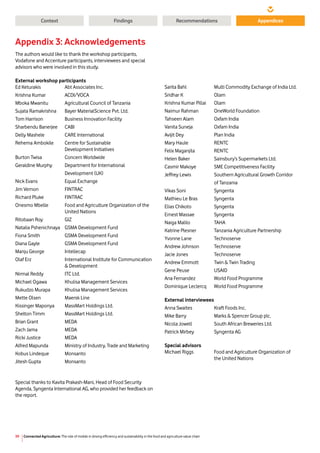 Connected Agriculture: The role of mobile in driving efficiency and sustainability in the food and agriculture value chain39
Context RecommendationsFindings Appendices
Appendix 3: Acknowledgements
The authors would like to thank the workshop participants,
Vodafone and Accenture participants, interviewees and special
advisors who were involved in this study.
External workshop participants
Ed Keturakis	 Abt Associates Inc.
Krishna Kumar	 ACDI/VOCA
Mboka Mwanitu	 Agricultural Council of Tanzania
Sujata Ramakrishna	 Bayer MaterialScience Pvt. Ltd.
Tom Harrison	 Business Innovation Facility
Sharbendu Banerjee	 CABI
Delly Mashele	 CARE International
Rehema Ambokile	 Centre for Sustainable
	 Development Initiatives
Burton Twisa	 Concern Worldwide
Geraldine Murphy	 Department for International
	 Development (UK)
Nick Evans	 Equal Exchange
Jim Vernon	 FINTRAC
Richard Pluke	 FINTRAC
Onesmo Mbelle 	 Food and Agriculture Organization of the 		
	 United Nations
Ritobaan Roy	 GIZ
Natalia Pshenichnaya	 GSMA Development Fund
Fiona Smith	 GSMA Development Fund
Diana Gayle	 GSMA Development Fund
Manju George	 Intellecap
Olaf Erz	 International Institute for Communication 	
	  Development
Nirmal Reddy	 ITC Ltd.
Michael Ogawa	 Khulisa Management Services
Rukudzo Murapa	 Khulisa Management Services
Mette Olsen	 Maersk Line
Kissinger Maponya	 MassMart Holdings Ltd.
Shelton Timm	 MassMart Holdings Ltd.
Brian Grant	 MEDA
Zach Jama	 MEDA
Ricki Justice	 MEDA
Alfred Mapunda	 Ministry of Industry, Trade and Marketing
Kobus Lindeque	 Monsanto
Jitesh Gupta	 Monsanto
Sarita Bahl	 Multi Commodity Exchange of India Ltd.
Sridhar K	 Olam
Krishna Kumar Pillai	 Olam
Naimur Rahman	 OneWorld Foundation
Tahseen Alam	 Oxfam India
Vanita Suneja	 Oxfam India
Avijit Dey	 Plan India
Mary Haule	 RENTC
Felix Maganjila	 RENTC
Helen Baker	 Sainsbury’s Supermarkets Ltd.
Casmir Makoye	 SME Competitiveness Facility
Jeffrey Lewis	 Southern Agricultural Growth Corridor
	 of Tanzania
Vikas Soni	 Syngenta
Mathieu Le Bras	 Syngenta
Elias Chikoto	 Syngenta
Ernest Massae	 Syngenta
Naiga Malilo	 TAHA
Katrine Plesner	 Tanzania Agriculture Partnership
Yvonne Lane	 Technoserve
Andrew Johnson	 Technoserve
Jacie Jones	 Technoserve
Andrew Emmott	 Twin  Twin Trading
Gene Peuse	 USAID
Ana Fernandez	 World Food Programme
Dominique Leclercq	 World Food Programme
External interviewees
Anna Swaites	 Kraft Foods Inc.
Mike Barry	 Marks  Spencer Group plc.
Nicola Jowell	 South African Breweries Ltd.
Patrick Mirbey	 Syngenta AG
Special advisors
Michael Riggs	 Food and Agriculture Organization of
	 the United Nations
Special thanks to Kavita Prakash-Mani, Head of Food Security
Agenda, Syngenta International AG, who provided her feedback on
the report.
 