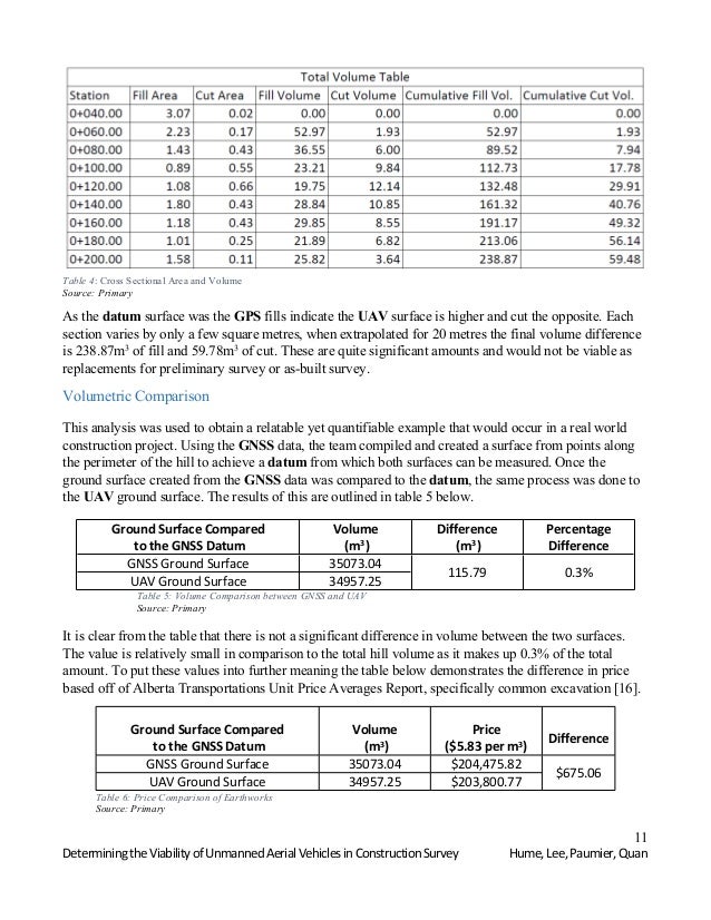 importance of education essay for students