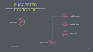 Direct Wines
SUGGESTED
STRUCTURE
One common stylesheet for all brands. Includes all essential modules
5
buttons.scss
brand.scss
variables.scss
global.scss
fonts.scss
 