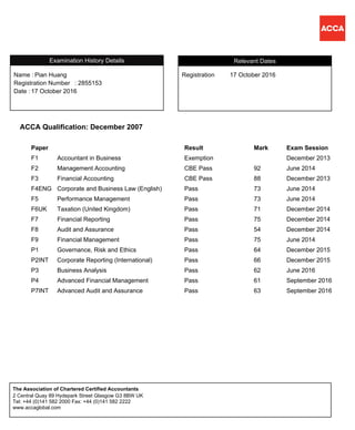 ACCA Qualification: December 2007
Paper Result Mark Exam Session
F1 Accountant in Business Exemption December 2013
F2 Management Accounting CBE Pass 92 June 2014
F3 Financial Accounting CBE Pass 88 December 2013
F4ENG Corporate and Business Law (English) Pass 73 June 2014
F5 Performance Management Pass 73 June 2014
F6UK Taxation (United Kingdom) Pass 71 December 2014
F7 Financial Reporting Pass 75 December 2014
F8 Audit and Assurance Pass 54 December 2014
F9 Financial Management Pass 75 June 2014
P1 Governance, Risk and Ethics Pass 64 December 2015
P2INT Corporate Reporting (International) Pass 66 December 2015
P3 Business Analysis Pass 62 June 2016
P4 Advanced Financial Management Pass 61 September 2016
P7INT Advanced Audit and Assurance Pass 63 September 2016
RegistrationName :
Pian Huang 17 October 2016
Registration Number
Relevant Dates
: 2855153
17 October 2016Date :
Registration
Examination History Details
Name :
2 Central Quay 89 Hydepark Street Glasgow G3 8BW UK
Tel: +44 (0)141 582 2000 Fax: +44 (0)141 582 2222
www.accaglobal.com
The Association of Chartered Certified Accountants
 