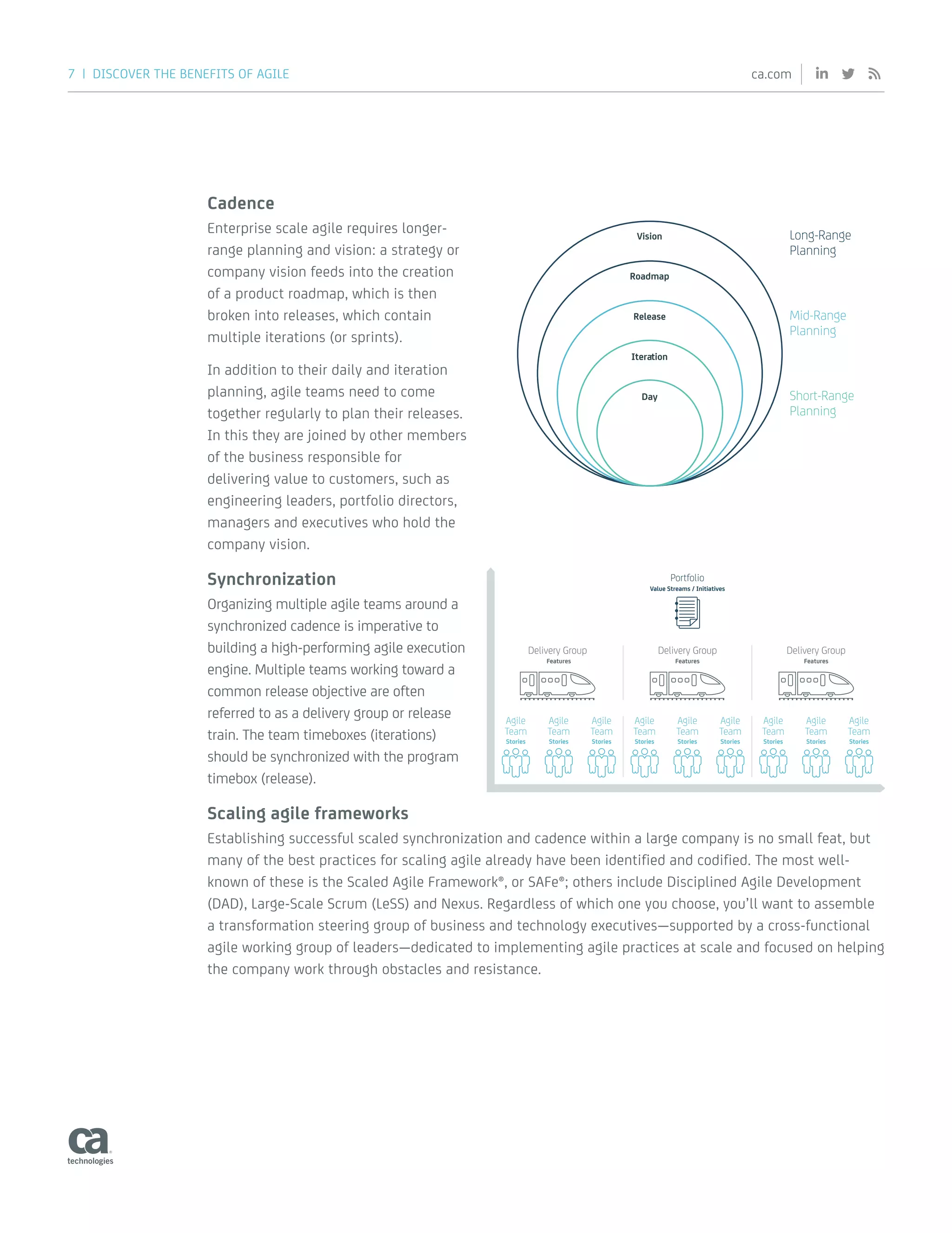7 | DISCOVER THE BENEFITS OF AGILE ca.com
Cadence
Enterprise scale agile requires longer-
range planning and vision: a strategy or
company vision feeds into the creation
of a product roadmap, which is then
broken into releases, which contain
multiple iterations (or sprints).
In addition to their daily and iteration
planning, agile teams need to come
together regularly to plan their releases.
In this they are joined by other members
of the business responsible for
delivering value to customers, such as
engineering leaders, portfolio directors,
managers and executives who hold the
company vision.
Synchronization
Organizing multiple agile teams around a
synchronized cadence is imperative to
building a high-performing agile execution
engine. Multiple teams working toward a
common release objective are often
referred to as a delivery group or release
train. The team timeboxes (iterations)
should be synchronized with the program
timebox (release).
Scaling agile frameworks
Establishing successful scaled synchronization and cadence within a large company is no small feat, but
many of the best practices for scaling agile already have been identified and codified. The most well-
known of these is the Scaled Agile Framework®, or SAFe®; others include Disciplined Agile Development
(DAD), Large-Scale Scrum (LeSS) and Nexus. Regardless of which one you choose, you’ll want to assemble
a transformation steering group of business and technology executives—supported by a cross-functional
agile working group of leaders—dedicated to implementing agile practices at scale and focused on helping
the company work through obstacles and resistance.
Vision Long-Range
Planning
Mid-Range
Planning
Short-Range
Planning
Roadmap
Release
Iteration
Day
Stories
Agile
Team
Stories
Agile
Team
Stories
Agile
Team
Stories
Agile
Team
Stories
Agile
Team
Stories
Agile
Team
Stories
Agile
Team
Stories
Agile
Team
Stories
Agile
Team
Value Streams / Initiatives
Features
Delivery Group
Portfolio
Features Features
Delivery Group Delivery Group
 