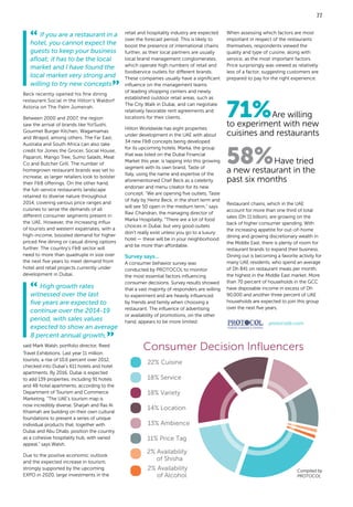 Beck recently opened his fine dining
restaurant Social in the Hilton’s Waldorf
Astoria on The Palm Jumeirah.
Between 2000 and 2007, the region
saw the arrival of brands like Yo!Sushi,
Gourmet Burger Kitchen, Wagamamas
and Wrapid, among others. The Far East,
Australia and South Africa can also take
credit for Jones the Grocer, Social House,
Paparoti, Mango Tree, Sumo Salads, Meat
Co and Butcher Grill. The number of
homegrown restaurant brands was set to
increase, as larger retailers look to bolster
their F&B offerings. On the other hand,
the full-service restaurants landscape
retained its diverse nature throughout
2014, covering various price ranges and
cuisines to serve the demands of all
different consumer segments present in
the UAE. However, the increasing influx
of tourists and western expatriates, with a
high-income, boosted demand for higher
priced fine dining or casual dining options
further. The country’s F&B sector will
need to more than quadruple in size over
the next five years to meet demand from
hotel and retail projects currently under
development in Dubai.
71%Are willing
to experiment with new
cuisines and restaurants
58%Have tried
a new restaurant in the
past six months
said Mark Walsh, portfolio director, Reed
Travel Exhibitions. Last year 11 million
tourists, a rise of 10.6 percent over 2012,
checked into Dubai’s 611 hotels and hotel
apartments. By 2016, Dubai is expected
to add 139 properties, including 91 hotels
and 48 hotel apartments, according to the
Department of Tourism and Commerce
Marketing. “The UAE’s tourism map is
now incredibly diverse. Sharjah and Ras Al
Khaimah are building on their own cultural
foundations to present a series of unique
individual products that, together with
Dubai and Abu Dhabi, position the country
as a cohesive hospitality hub, with varied
appeal,” says Walsh.
Due to the positive economic outlook
and the expected increase in tourism,
strongly supported by the upcoming
EXPO in 2020, large investments in the
retail and hospitality industry are expected
over the forecast period. This is likely to
boost the presence of international chains
further, as their local partners are usually
local brand management conglomerates,
which operate high numbers of retail and
foodservice outlets for different brands.
These companies usually have a significant
influence on the management teams
of leading shopping centers and newly
established outdoor retail areas, such as
The City Walk in Dubai, and can negotiate
relatively favorable rent agreements and
locations for their clients.
Hilton Worldwide has eight properties
under development in the UAE with about
34 new F&B concepts being developed
for its upcoming hotels. Marka, the group
that was listed on the Dubai Financial
Market this year, is tapping into this growing
segment with its own brand, Taste of
Italy, using the name and expertise of the
aforementioned Chef Beck as a celebrity
endorser and menu creator for its new
concept. “We are opening five outlets, Taste
of Italy by Heinz Beck, in the short term and
will see 50 open in the medium term,” says
Ravi Chandran, the managing director of
Marka Hospitality. “There are a lot of food
choices in Dubai, but very good outlets
don’t really exist unless you go to a luxury
hotel — these will be in your neighborhood
and be more than affordable.
Survey says...
A consumer behavior survey was
conducted by PROTOCOL to monitor
the most essential factors influencing
consumer decisions. Survey results showed
that a vast majority of responders are willing
to experiment and are heavily influenced
by friends and family when choosing a
restaurant. The influence of advertising
or availability of promotions, on the other
hand, appears to be more limited.
When assessing which factors are most
important in respect of the restaurants
themselves, respondents viewed the
quality and type of cuisine, along with
service, as the most important factors.
Price surprisingly was viewed as relatively
less of a factor, suggesting customers are
prepared to pay for the right experience.
Compiled by
PROTOCOL
If you are a restaurant in a
hotel, you cannot expect the
guests to keep your business
afloat; it has to be the local
market and I have found the
local market very strong and
willing to try new concepts.
High growth rates
witnessed over the last
five years are expected to
continue over the 2014-19
period, with sales values
expected to show an average
8 percent annual growth,
Restaurant chains, which in the UAE
account for more than one third of total
sales (Dh 11 billion), are growing on the
back of higher consumer spending. With
the increasing appetite for out-of-home
dining and growing discretionary wealth in
the Middle East, there is plenty of room for
restaurant brands to expand their business.
Dining out is becoming a favorite activity for
many UAE residents, who spend an average
of Dh 841 on restaurant meals per month,
the highest in the Middle East market. More
than 70 percent of households in the GCC
have disposable income in excess of Dh
90,000 and another three percent of UAE
households are expected to join this group
over the next five years.
protocollb.com
77
 