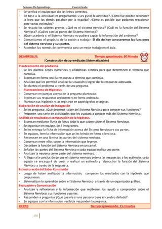 Sesiones DeAprendizaje Cuarto Grado
146
- Se verifica el equipo que dio las letras correctas.
- En base a la actividad les preguntamos: ¿Les gustó la actividad? ¿Cómo fue posible reconocer
la letra que los demás pasaban por la espalda? ¿Cómo es posible que podamos reaccionar
ante varios estímulos?
- Se rescata los saberes previos: ¿Qué es el sistema nervioso? ¿Cuál es la función del Sistema
Nervioso? ¿Cuáles son las partes del Sistema Nervioso?
- ¿Qué sucedería si el Sistema Nervioso no pudiera captar la información del ambiente?
- Comunicamos el propósito de la sesión a trabajar: El día de hoy conoceremos las funciones
del sistema nervioso y sus partes.
- Acuerdan las normas de convivencia para un mejor trabajo en el aula.
DESARROLLO: Tiempo aproximado: 60 Minuto
(Construcción de aprendizajes Sistematización)
Planteamiento del problema
- Se les plantea series numéricas y alfabéticas simples para que determinen el término que
continúa.
- Expresan en forma oral la respuesta a término que continúa.
- Analizan qué les permitió analizar la situación y lograr dar la respuesta adecuada.
- Se plantea el problema a través de una pregunta.
- Planteamiento de Hipótesis
- Conversan en parejas acerca de la pregunta planteada.
- Expresan sus respuestas oralmente y en forma ordenada.
- Plantean sus hipótesis y las registran en papelógrafos o tarjetas.
Elaboración de un plan de indagación
- Se les pregunta: ¿Qué debemos saber del Sistema Nervioso para conocer sus funciones?
- Proponen una serie de actividades que les ayudará a conocer más del Sistema Nervioso.
Análisis de resultados y comparación de la hipótesis.
- Expresan mediante lluvia de ideas todo lo que saben sobre el Sistema Nervioso.
- Se organizan en equipos de 4 integrantes.
- Se les entrega la ficha de información acerca del Sistema Nervioso y sus partes.
- En equipos, leen la información que se les brindó en forma silenciosa.
- Reconocen en una lámina las partes del sistema nervioso.
- Conversan entre ellos sobre la información que leyeron.
- Describen la función del Sistema Nervioso en un cartel.
- Señalan las partes del Sistema Nervioso y cada equipo explica una parte.
- Analizan la neurona como parte del sistema nervioso.
- Al llegar a la conclusión de que el sistema nervioso ordena las respuestas a los estímulos cada
equipo se encargará de crear o realizar un estímulo y demostrar la función del Sistema
Nervioso a través de la respuesta.
Estructuración del Saber Construido
- Luego de haber analizado la información, comparan los resultados con la hipótesis que
propusieron.
- Sistematizan lo aprendido sobre el Sistema Nervioso a través de un organizador gráfico.
Evaluación y Comunicación
- Analizan y reflexionan y la información que recibieron los ayudó a comprender sobre el
Sistema Nervioso, sus funciones y partes.
- Responden a preguntas ¿Qué pasaría si una persona tiene el cerebro dañado?
- En equipos con la información recibida responden la pregunta.
CIERRE: Tiempo aproximado: 15 minutos
 